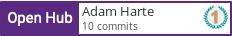 Open Hub profile for Adam Harte