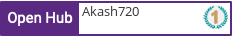 Open Hub profile for Akash720