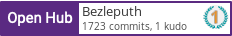 Open Hub profile for Bezleputh