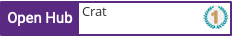 Open Hub profile for Crat