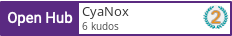 Open Hub profile for CyaNox