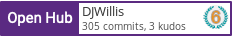 Open Hub profile for DJWillis