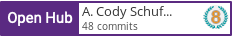 Open Hub profile for A. Cody Schuffelen