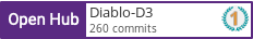 Open Hub profile for Diablo-D3