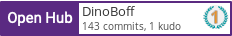 Open Hub profile for DinoBoff