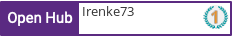 Open Hub profile for Irenke73