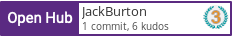 Open Hub profile for JackBurton