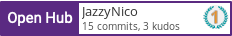Open Hub profile for JazzyNico