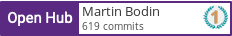 Open Hub profile for Martin Bodin