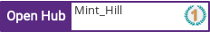 Open Hub profile for Mint_Hill