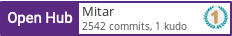 Open Hub profile for Mitar
