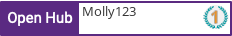 Open Hub profile for Molly123