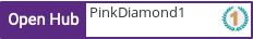 Open Hub profile for PinkDiamond1