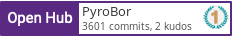 Open Hub profile for PyroBor