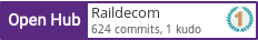 Open Hub profile for Raildecom