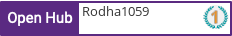 Open Hub profile for Rodha1059