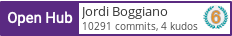 Open Hub profile for Jordi Boggiano