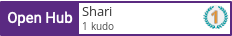 Open Hub profile for Shari
