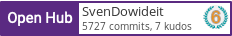 Open Hub profile for SvenDowideit