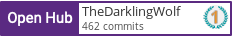 Open Hub profile for TheDarklingWolf