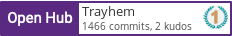 Open Hub profile for Trayhem