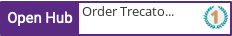 Open Hub profile for Order Trecator SC Online Without Prescription