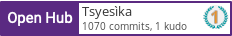 Open Hub profile for Tsyesìka