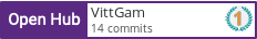 Open Hub profile for VittGam