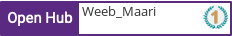 Open Hub profile for Weeb_Maari