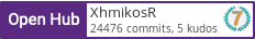 Open Hub profile for XhmikosR