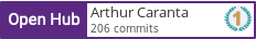 Open Hub profile for Arthur Caranta