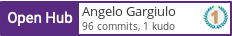 Open Hub profile for Angelo Gargiulo