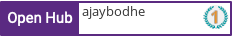 Open Hub profile for ajaybodhe
