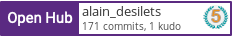 Open Hub profile for alain_desilets
