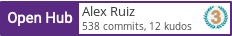 Open Hub profile for Alex Ruiz