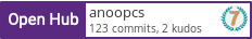 Open Hub profile for anoopcs