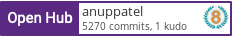 Open Hub profile for anuppatel