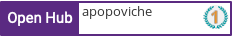 Open Hub profile for apopoviche