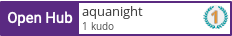 Open Hub profile for aquanight