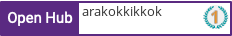 Open Hub profile for arakokkikkok