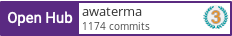 Open Hub profile for awaterma