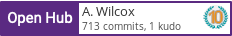 Open Hub profile for A. Wilcox