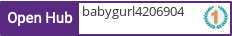 Open Hub profile for babygurl4206904