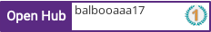 Open Hub profile for balbooaaa17