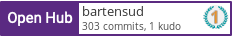 Open Hub profile for bartensud