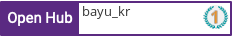 Open Hub profile for bayu_kr