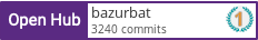 Open Hub profile for bazurbat