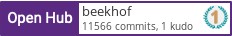 Open Hub profile for beekhof