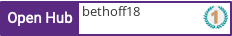 Open Hub profile for bethoff18