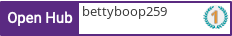 Open Hub profile for bettyboop259